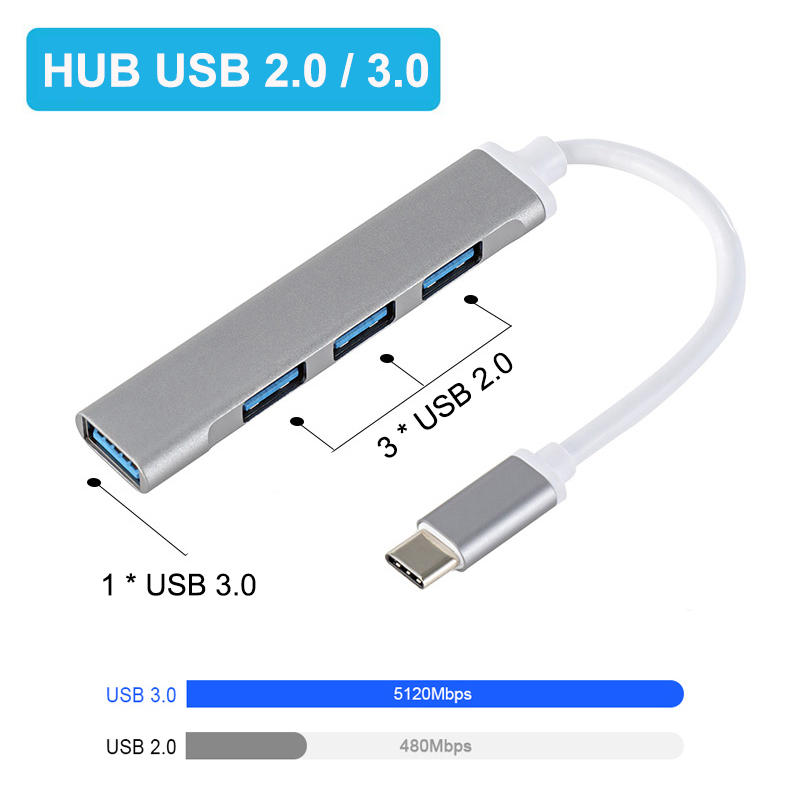 Gaming Keyboard Splitter - USB A HUB 4 Port Multi