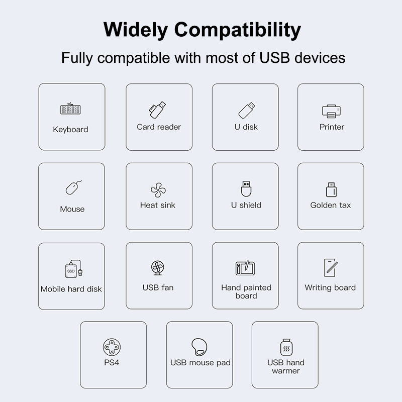 USB A HUB 4 Port Multi Splitte - đánh giá và giá Gaming Keyboard Splitter