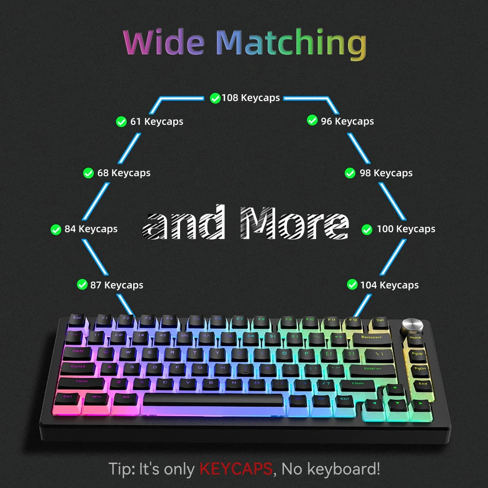 New Pudding PBT Keycaps 129 Ke - đánh giá và giá Gaming Keyboard Budget