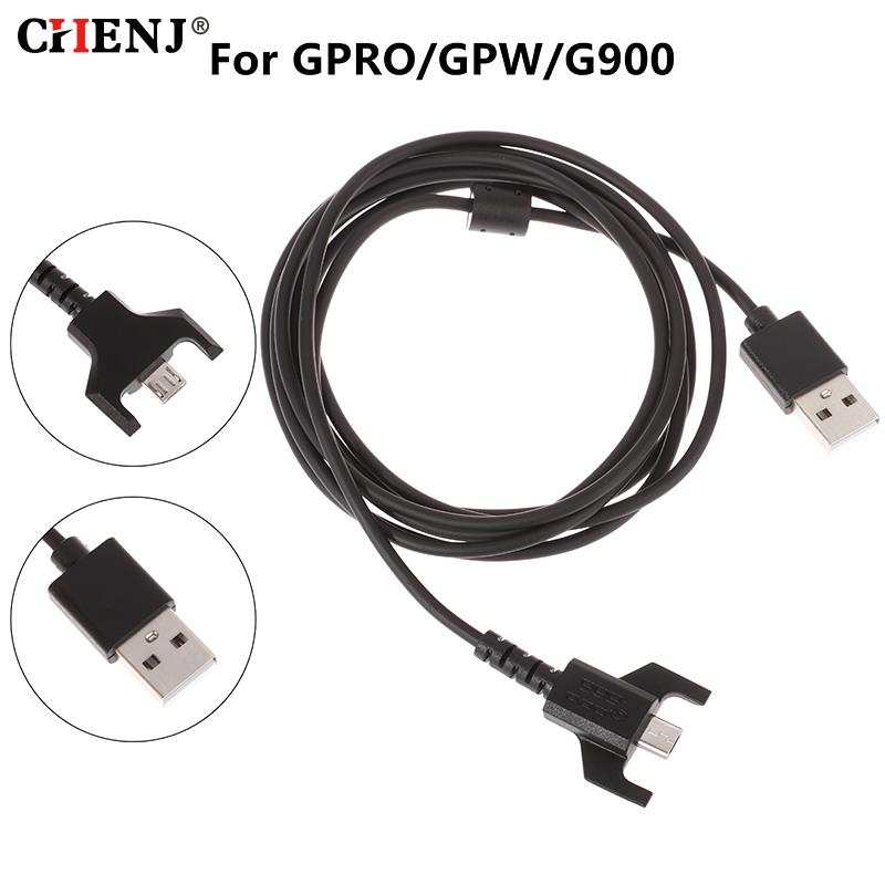 1.8M Durable USB Charging Mous - đánh giá và giá Gaming Keyboard Mouse Wireless