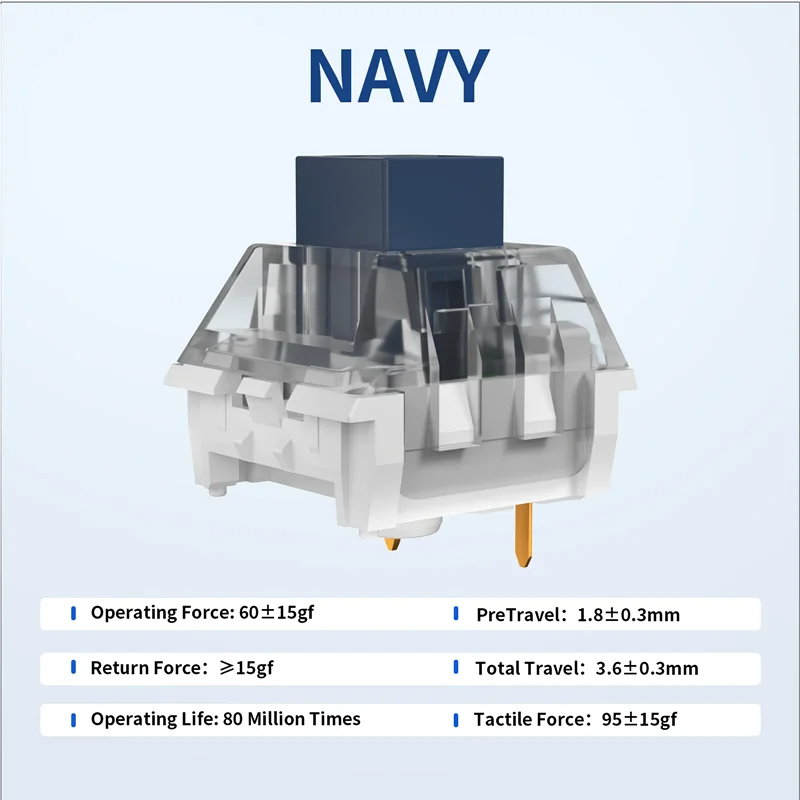 Kailh Navy Blue Box Switch Cli - đánh giá và giá Keyboard Gaming Blue Switch