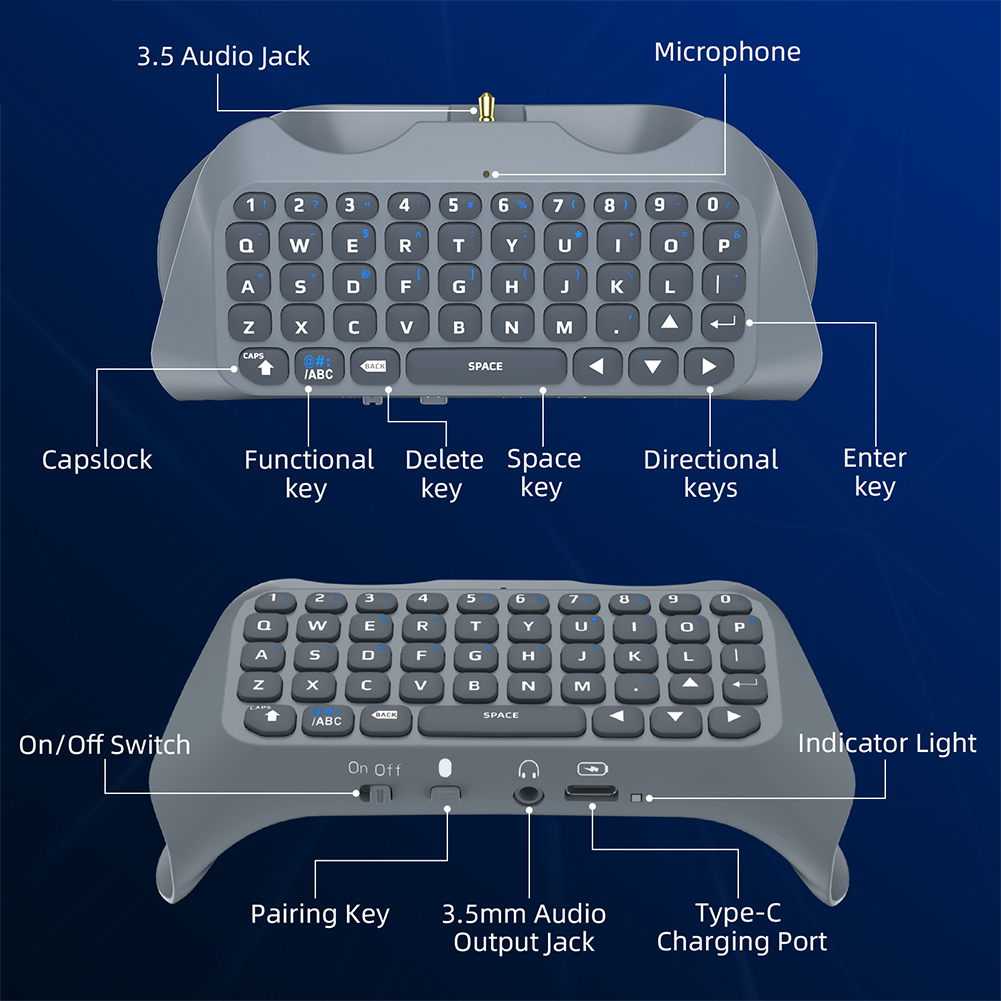 Wireless Keyboard Controller F - đánh giá và giá Gaming Keyboard Types