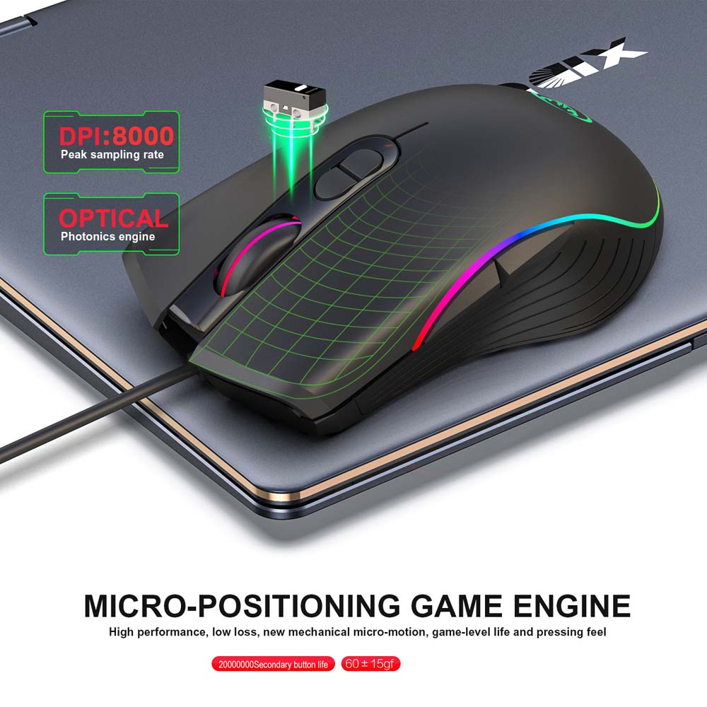 for PS5 Gaming Keyboard Mouse  - đánh giá và giá Gaming Keyboard Types