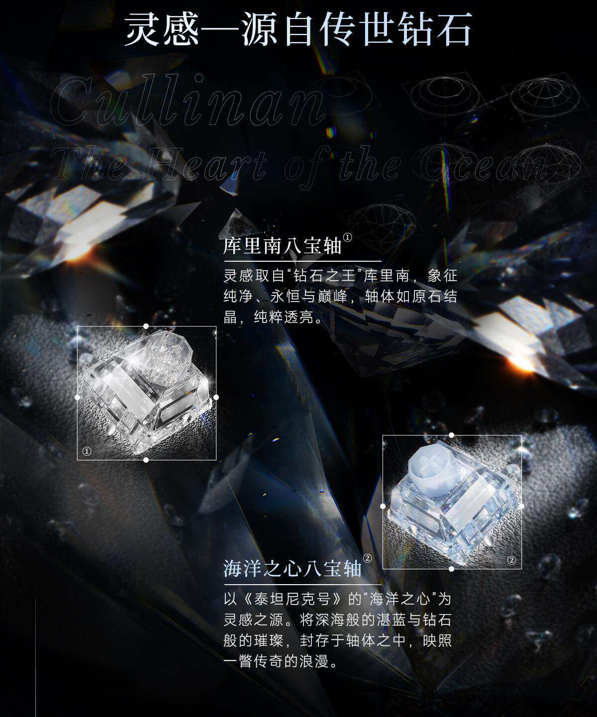 WS Wuque Studio Babao Diamond  - đánh giá và giá Gaming Keyboard Hall Effect Switches