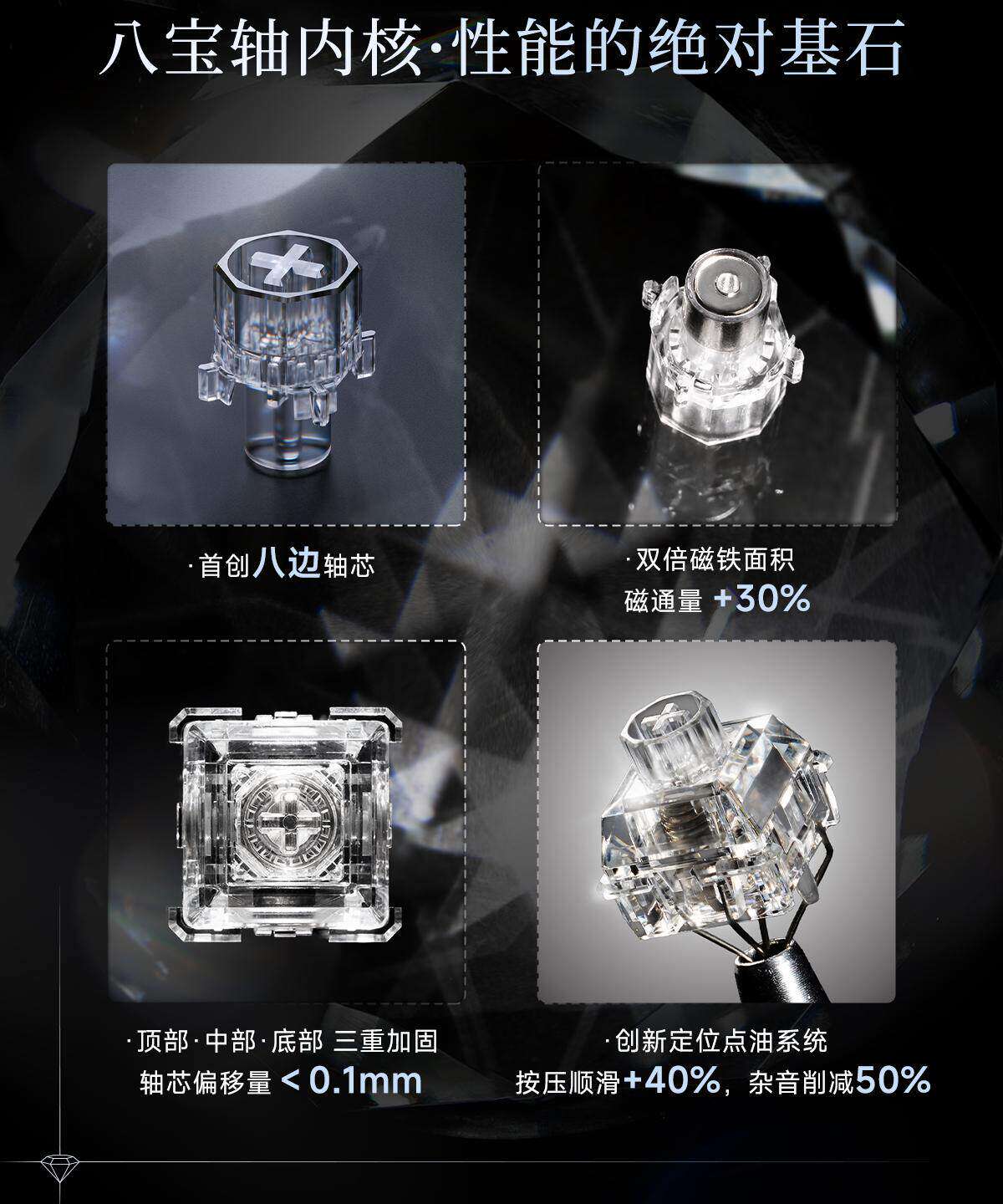 WS Wuque Studio Babao Diamond  - đánh giá và giá Gaming Keyboard Hall Effect Switches