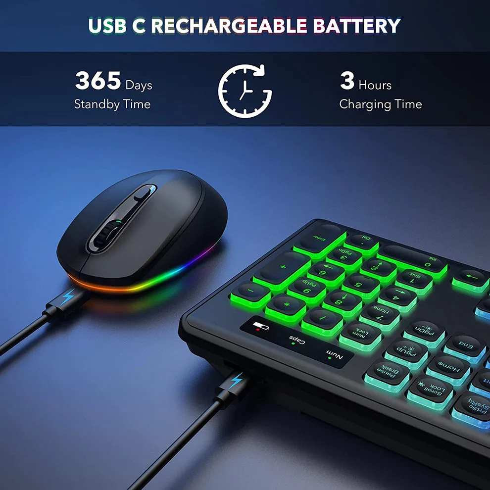 Wireless Keyboard and Mouse Co - đánh giá và giá Gaming Keyboard And Mouse Set