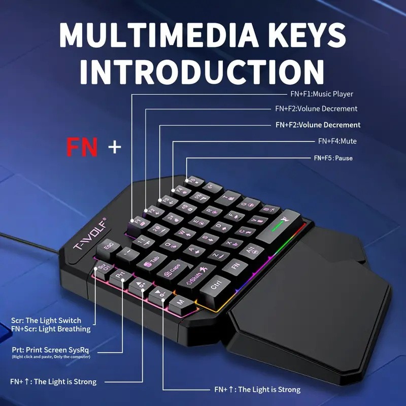 FocusOnPC TF900 2-in-1 Mobile  - đánh giá và giá Gaming Keyboard And Mouse Set