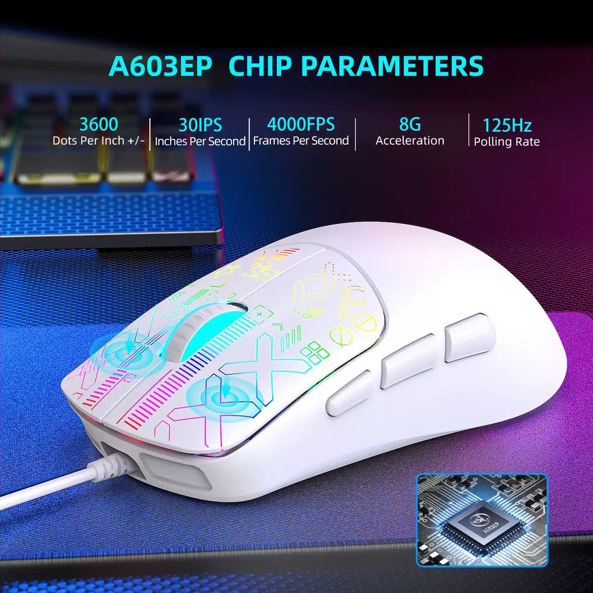 61-Key RGB Keyboard & Mouse Co - đánh giá và giá Gaming Keyboard And Mouse Combo