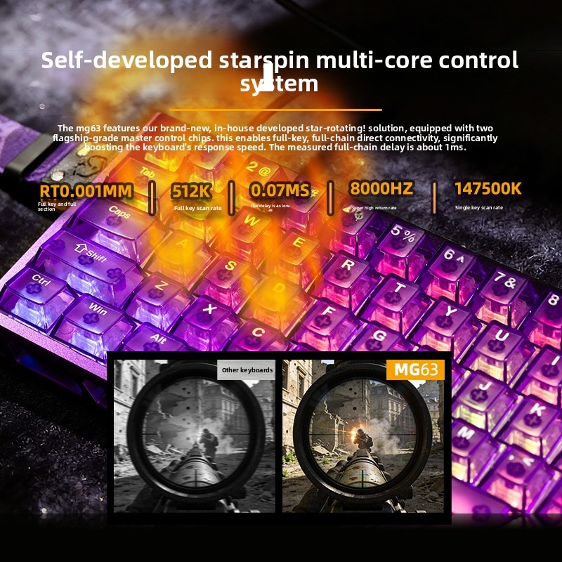 IROK MG63 CNC Aluminum Magneti - đánh giá và giá Gaming Keyboard Hall Effect Switches