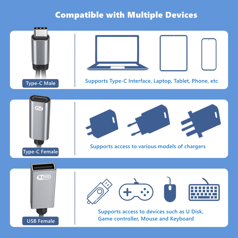 Audio 1 to 2  Type-C to USB OT - đánh giá và giá Gaming Keyboard Types
