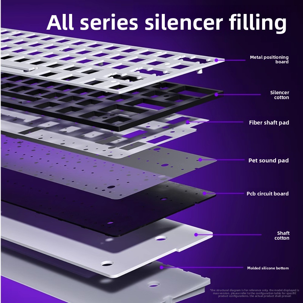 AULA MINI60HE three-mode magne - đánh giá và giá Gaming Keyboard Mini Mechanical