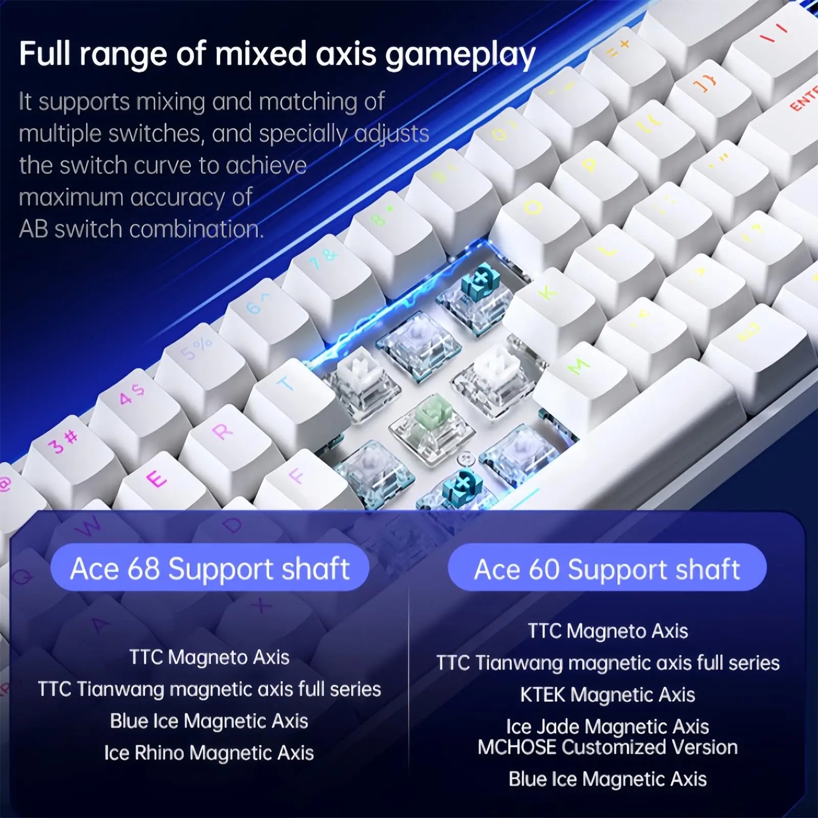 MCHOSE ACE 68 Magnetic Switch  - đánh giá và giá Gaming Keyboard Hall Effect Switches