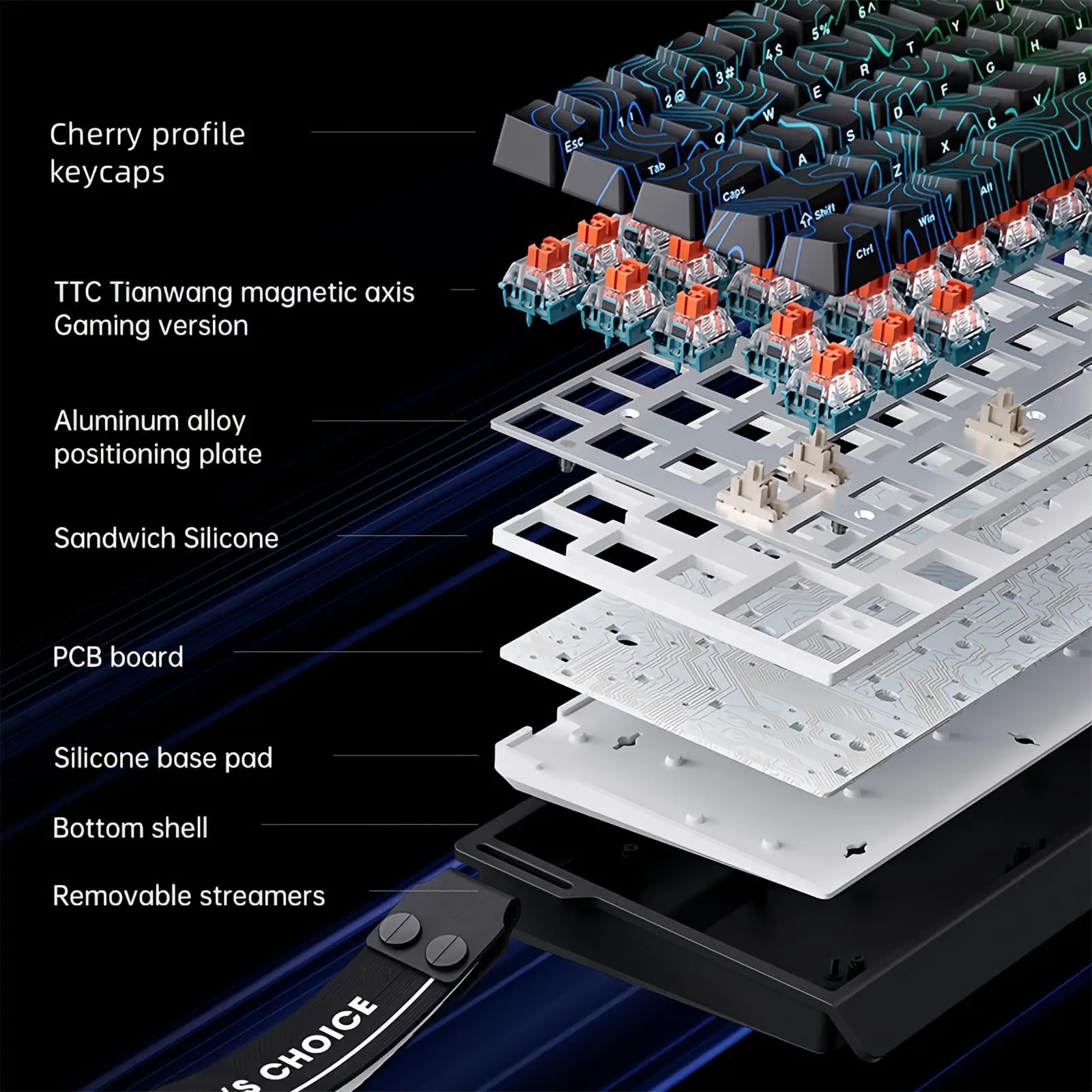 MCHOSE ACE 68 Magnetic Switch  - đánh giá và giá Gaming Keyboard Hall Effect Switches