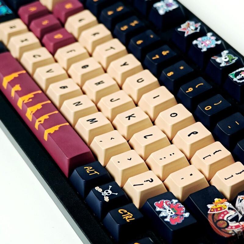 BANDAI One Piece Monkey D. Luf - đánh giá và giá Gaming Keyboard Theme