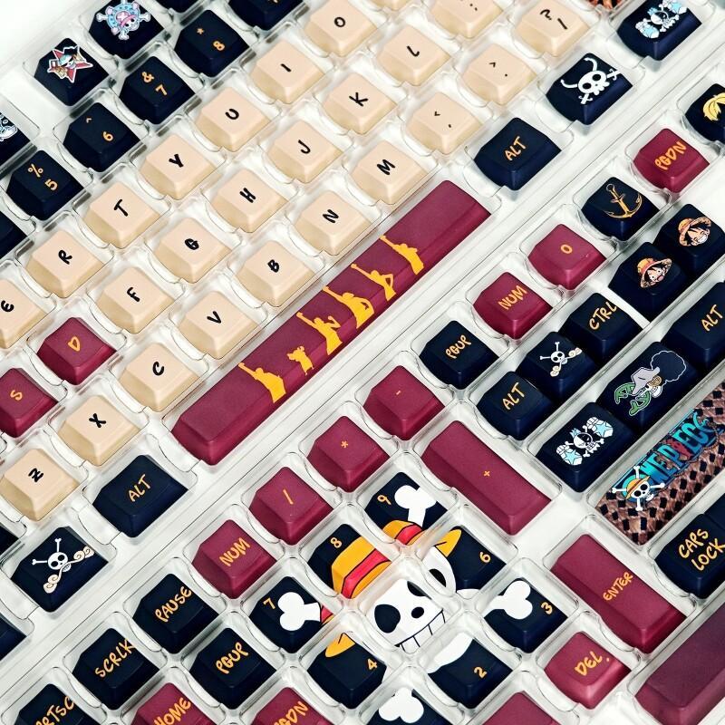 BANDAI One Piece Monkey D. Luf - đánh giá và giá Gaming Keyboard Theme