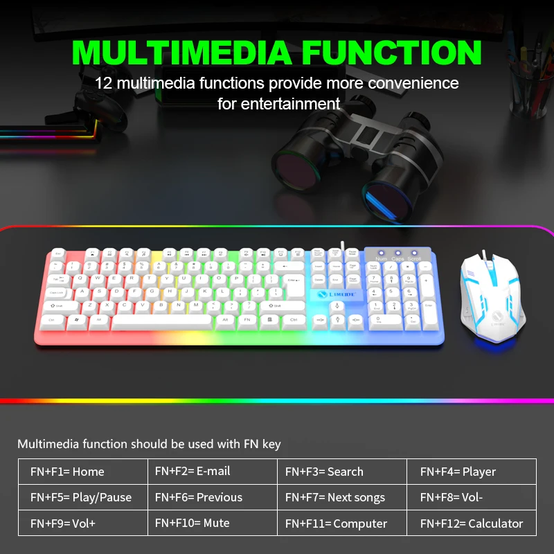 NG GTX350 Gaming Keyboard Mous - đánh giá và giá Gaming Keyboard Budget