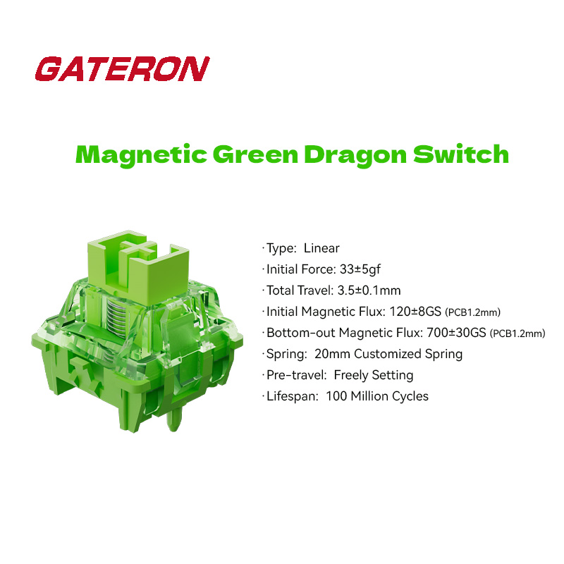 GATERON Magnetic Green Dragon  - đánh giá và giá Gaming Keyboard Hall Effect Switches